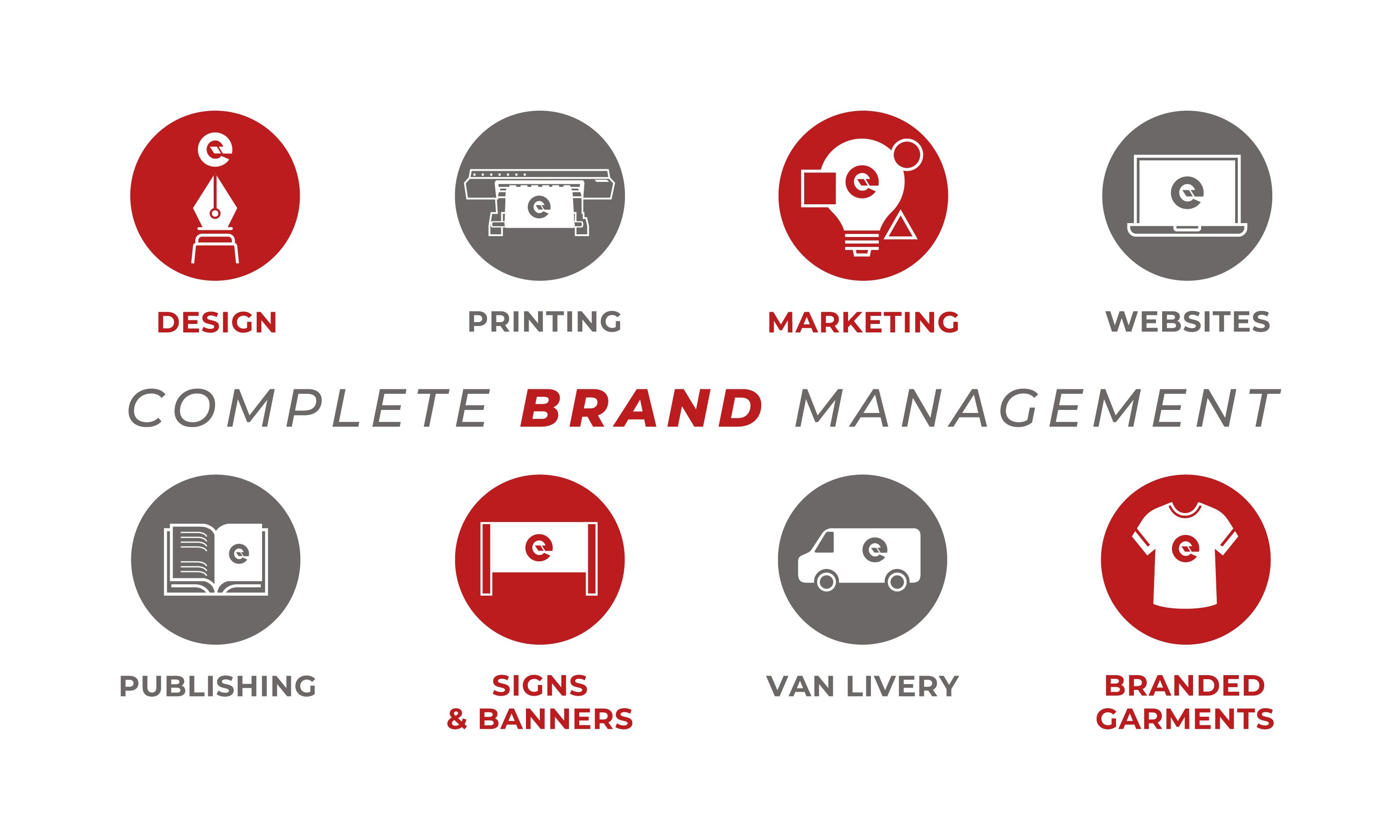 Complete Brand Management